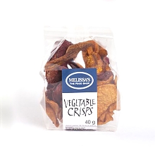 Cras in Nunc non Ipsum Cursus